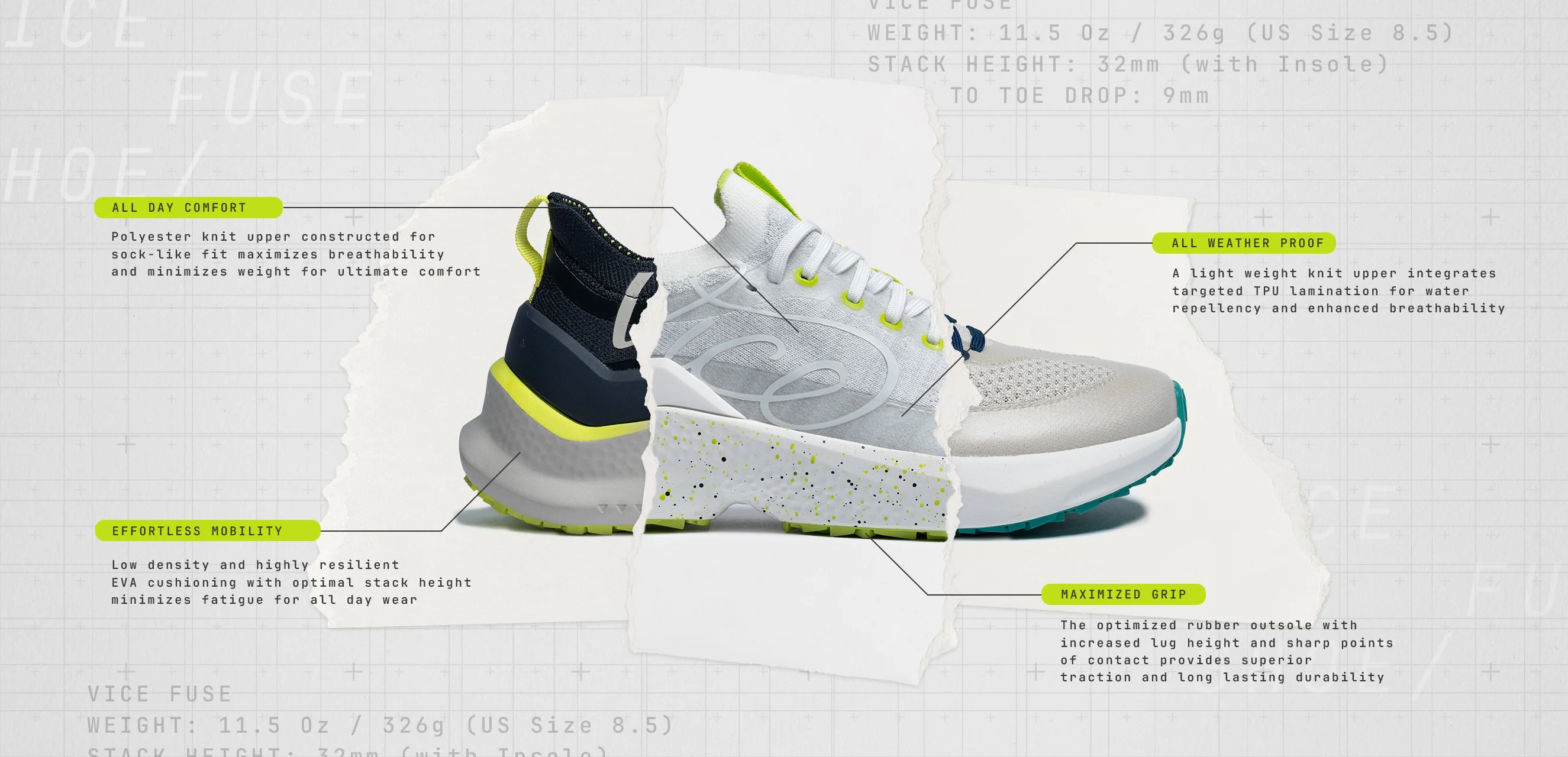 Vice Fuse Lime Drip - Image 7